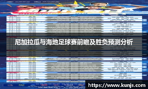 尼加拉瓜与海地足球赛前瞻及胜负预测分析