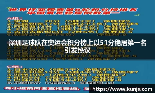 深圳足球队在奥运会积分榜上以51分稳居第一名引发热议