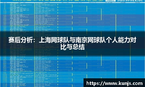 赛后分析：上海网球队与南京网球队个人能力对比与总结